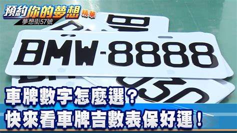 車牌吉數號碼|「81數理車牌號碼吉凶查詢表」，看看你的「車牌數字」是福還是禍